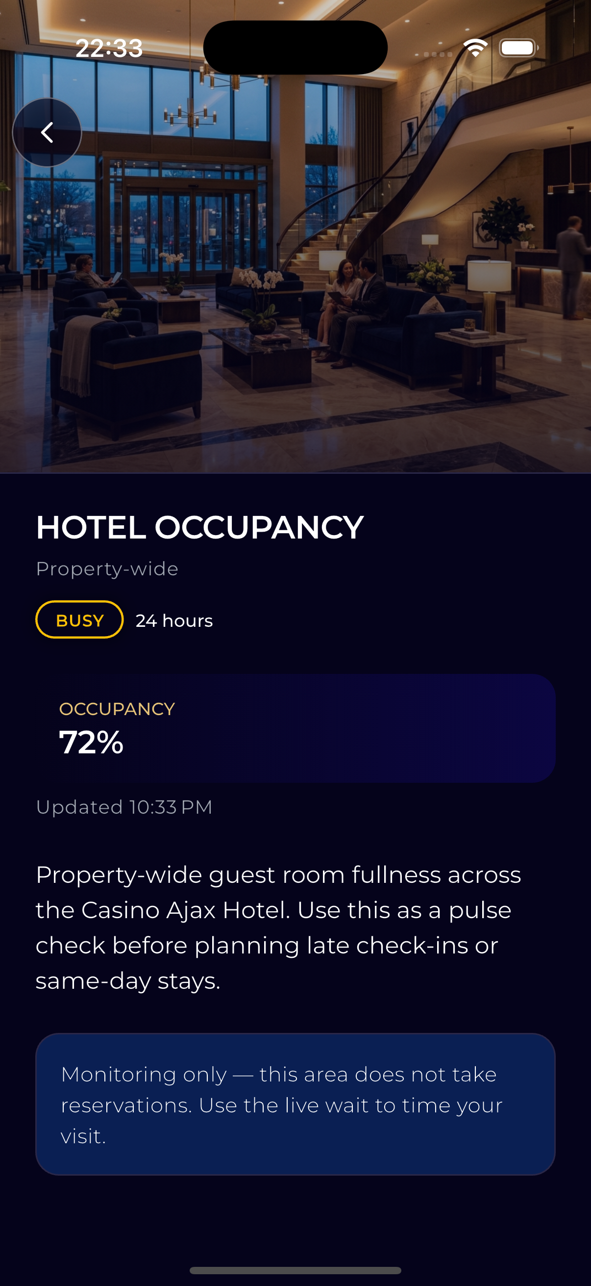 Hotel occupancy venue detail screen